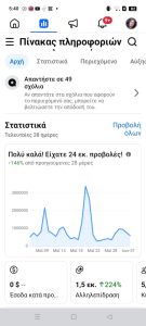 Ο κορυφαίος αθλητικός συντάκτης Γιώργος Λίγγρης εντάσσεται στην ομάδα του Allgood! Messenger creation B0C6D89F 0AB7 4D92 9E0D 83B33ED1F3D0