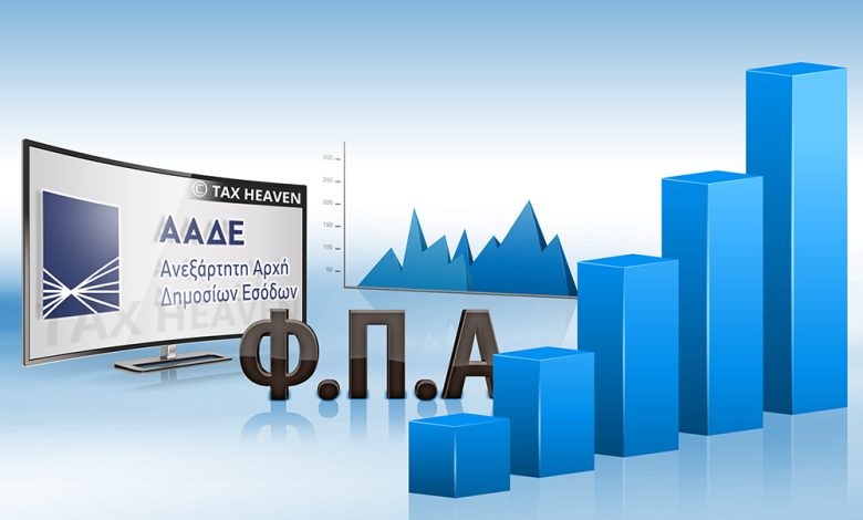 Έρχεται μείωση ΦΠΑ και τραπεζικών προμηθειών Η Ευρώπη πιέζει – Η κυβέρνηση καθυστερεί fpa26