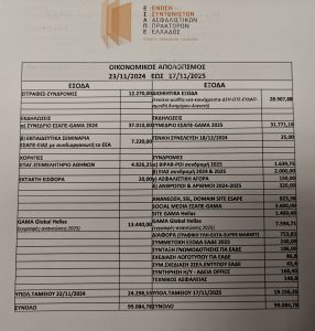 Εκλογές -Αποτελέσματα στην ΕΣΑΠΕ: Μια Κρίσιμη Στιγμή για τον Κλάδο και τη Θεσμική Συνέχεια IMG 20251210 204138