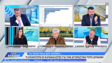 mountakis open 19 2 2026