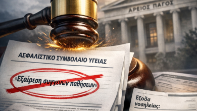 Ακύρωση ασφαλιστικού όρου περί εξαίρεσης συγγενών παθήσεων από την κάλυψη (ΑΠ 1278/2025) efcfc691 442e 49f1 84eb b662fb0e7dcf