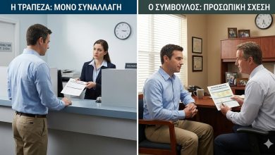 Τράπεζες και Ασφάλιση: Ποιος συμβουλεύει και ποιος προστατεύει πραγματικά τον πολίτη και ποιος απλώς πουλάει συμβόλαια; unnamed 10