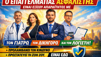 Λακκούβα, τραυματισμός και αποζημίωση: Όταν η ευθύνη δεν κρύβεται άλλο ...Υποχρέωση αποζημίωσης asfalistis aparaithtow