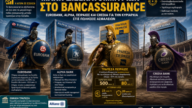polemos bankassurance