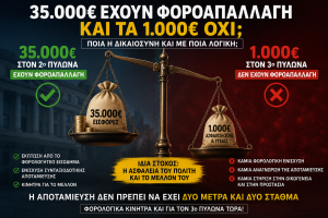 35000 foroapal