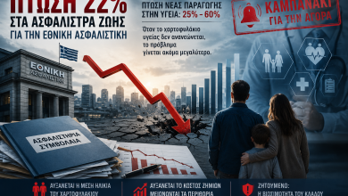 Πτώση 22% στα ασφάλιστρα ζωής της Εθνικής Ασφαλιστικής – Το καμπανάκι που δεν πρέπει να αγνοήσει η αγορά 9c76e0b6 aaa3 4cda b0c7 9922a679c128