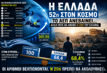 AEP ELLADAS 52H
