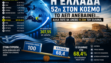 AEP ELLADAS 52H