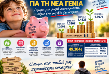 Ο «Κουμπαράς της Νέας Γενιάς»: 100 ευρώ από την οικογένεια, άλλα 100 ευρώ από το κράτος – Πόσα μπορεί να έχει ένα παιδί στα 18; 8da238a8 e585 4706 a030 ec5db0442740