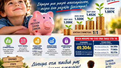 Ο «Κουμπαράς της Νέας Γενιάς»: 100 ευρώ από την οικογένεια, άλλα 100 ευρώ από το κράτος – Πόσα μπορεί να έχει ένα παιδί στα 18; 8da238a8 e585 4706 a030 ec5db0442740