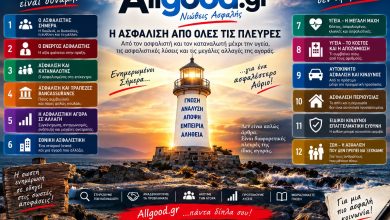 ALLGOOD ANALYTIKI EIKONA