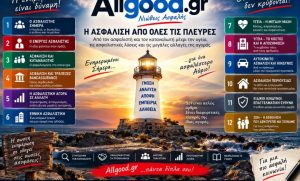 ALLGOOD ANALYTIKI EIKONA 780x470 1