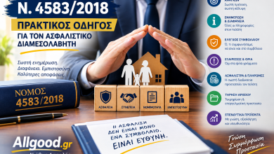 Ν. 4583/2018: Ο ΠΡΑΚΤΙΚΟΣ ΟΔΗΓΟΣ ΤΟΥ ΑΣΦΑΛΙΣΤΙΚΟΥ ΔΙΑΜΕΣΟΛΑΒΗΤΗ IDD 4583 2018