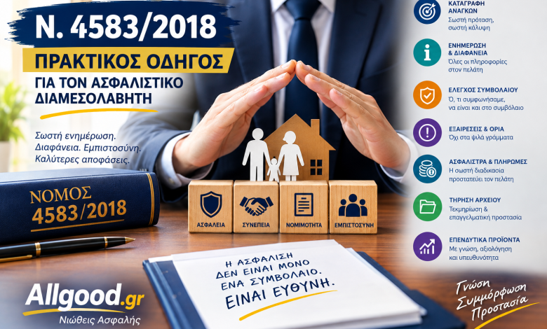 IDD 4583 2018