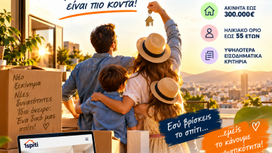 «ΣΠΙΤΙ ΜΟΥ 3»: ΕΥΚΑΙΡΙΑ ΓΙΑ ΧΙΛΙΑΔΕΣ ΝΟΙΚΟΚΥΡΙΑ – ΤΙ ΑΛΛΑΖΕΙ ΣΤΗΝ ΑΠΟΚΤΗΣΗ ΠΡΩΤΗΣ ΚΑΤΟΙΚΙΑΣ SPITI MOY 3